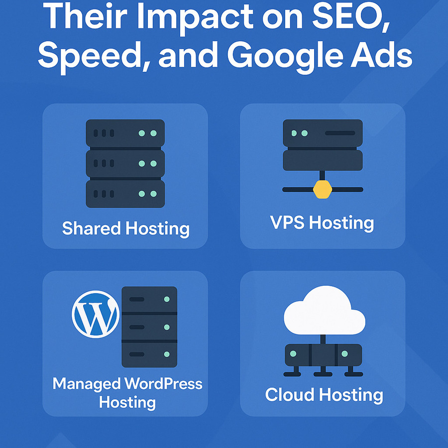 A Comprehensive Guide to Web Hosting Types and Their Impact on SEO and Advertising Performance