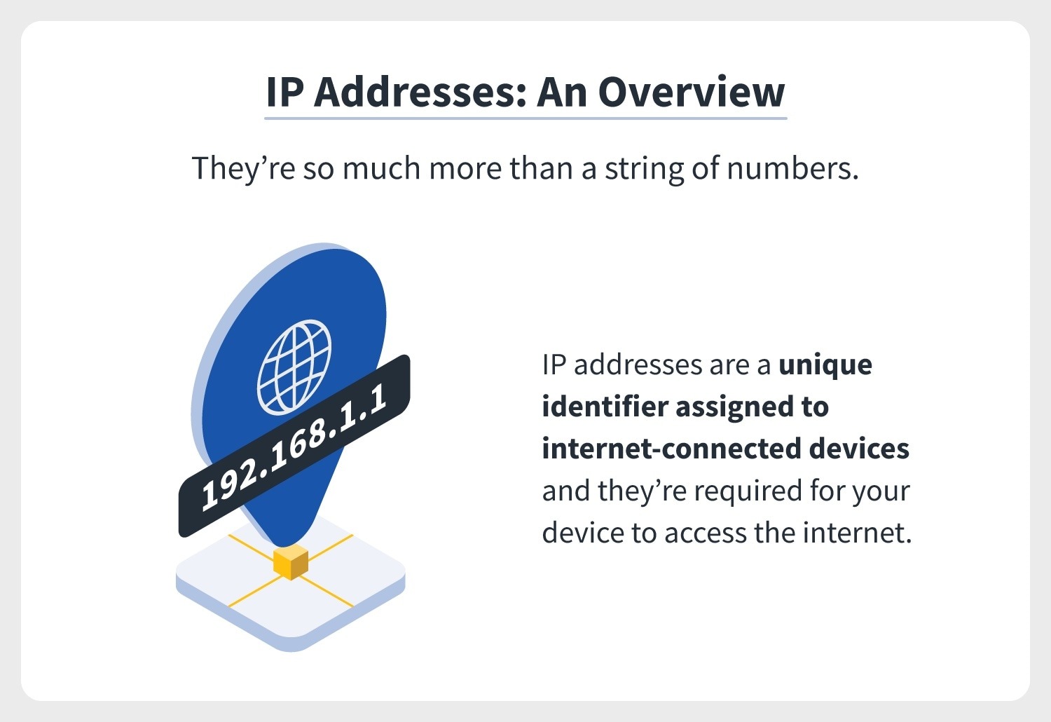 What Is My IP Address? How It Works, How to Find and Protect It